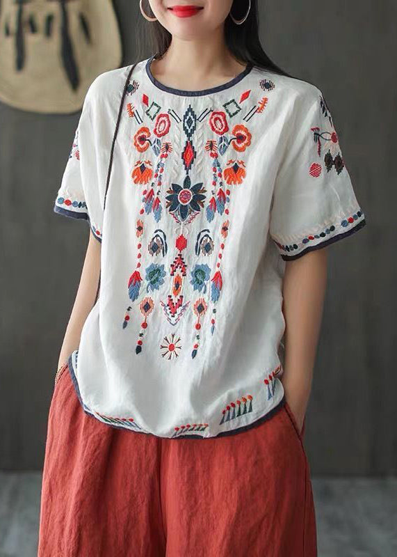 - Amawinc