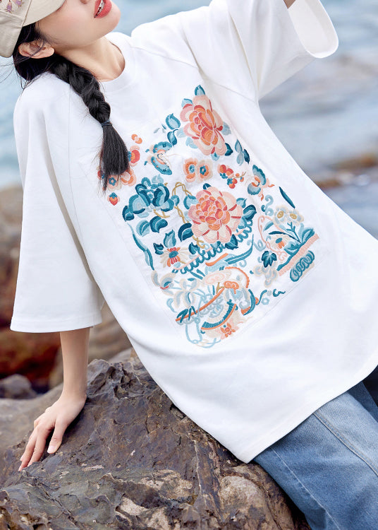 - Amawinc