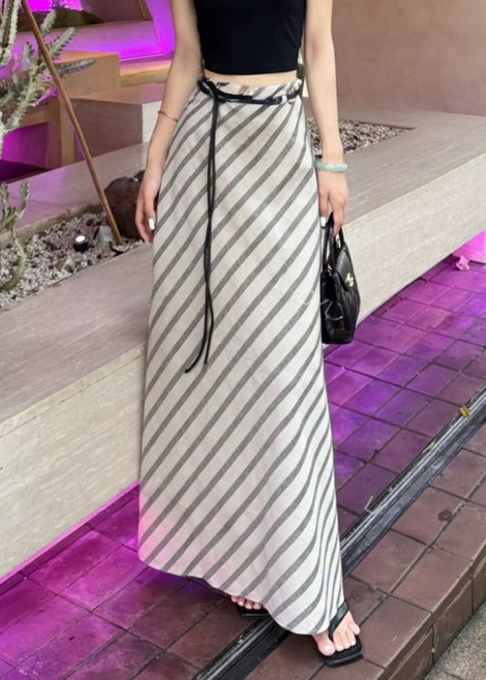  - Amawinc