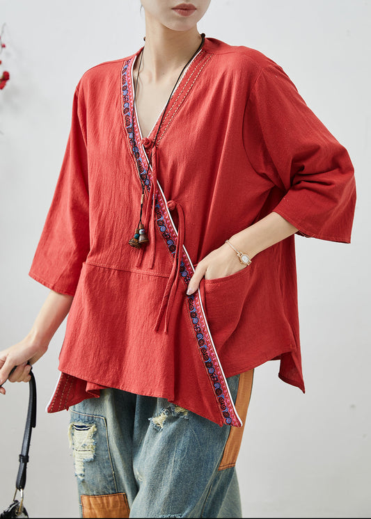  - Amawinc