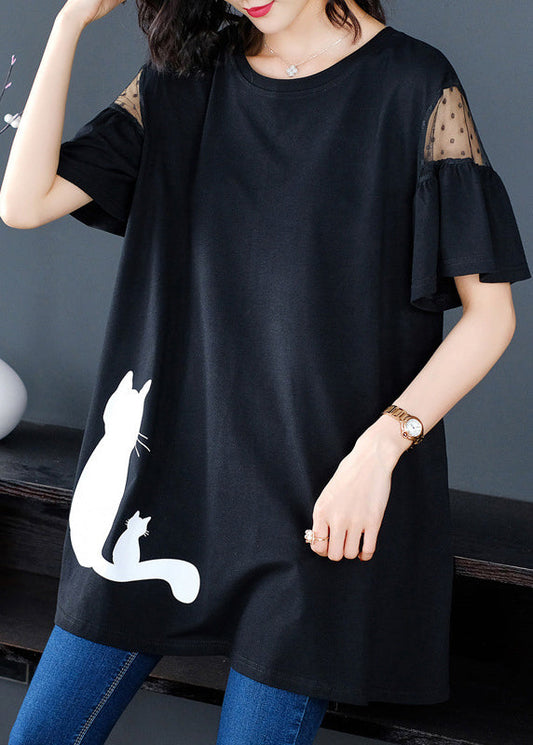  - Amawinc