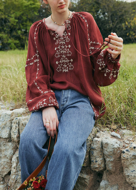  - Amawinc