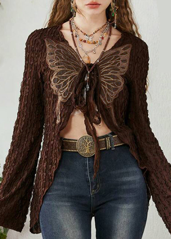 - Amawinc