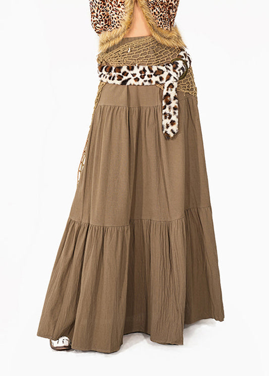 - Amawinc