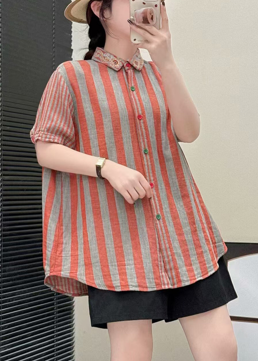  - Amawinc