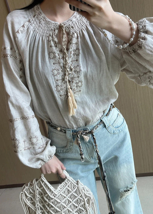  - Amawinc