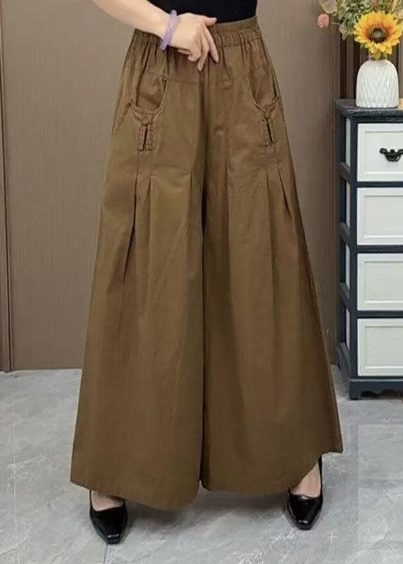  - Amawinc