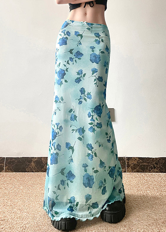  - Amawinc