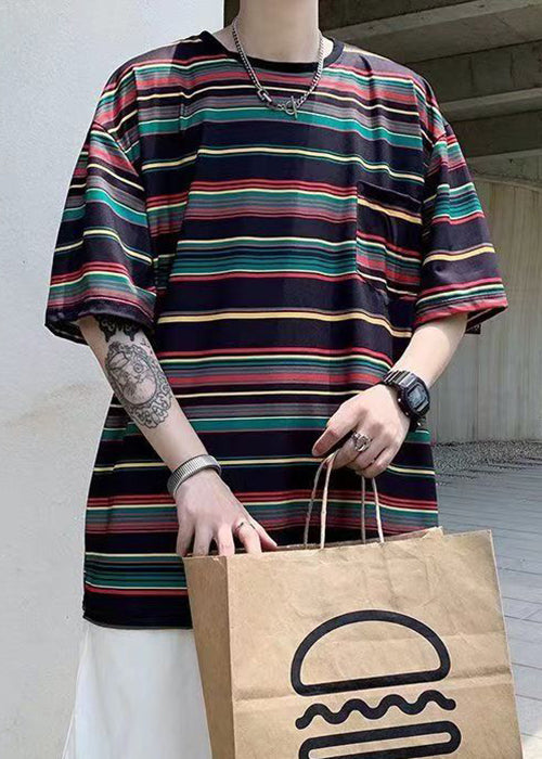  - Amawinc