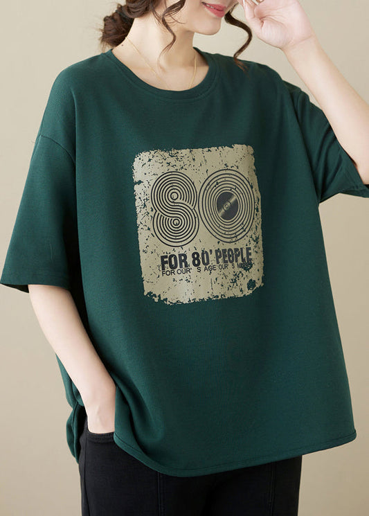  - Amawinc