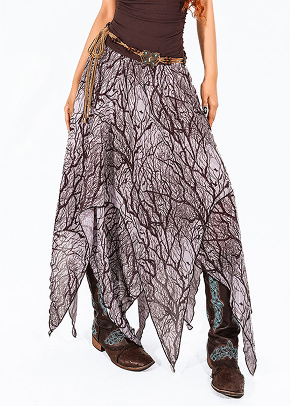  - Amawinc