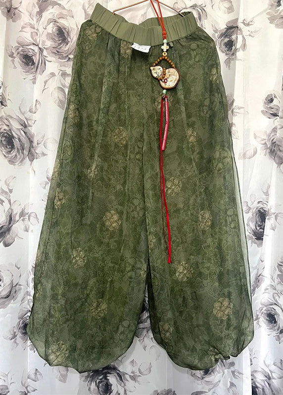  - Amawinc
