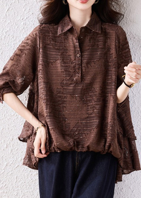  - Amawinc