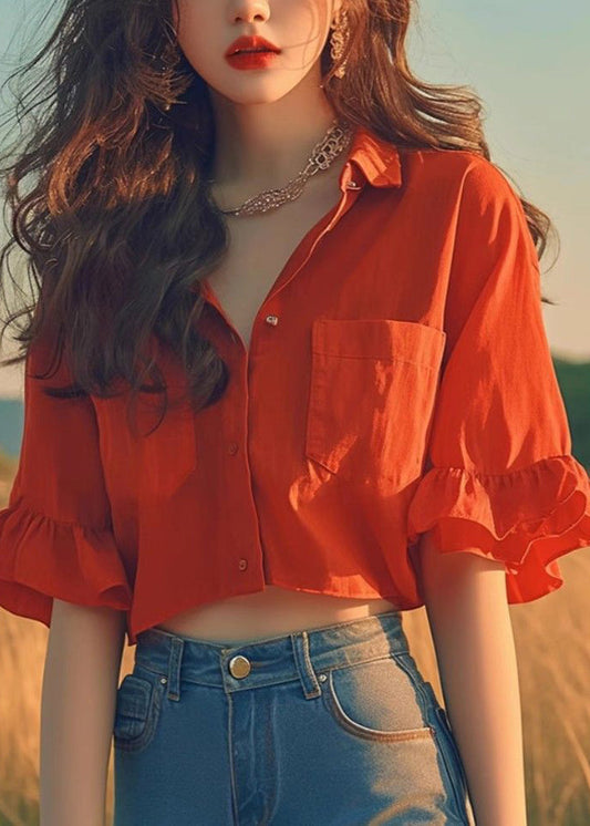  - Amawinc